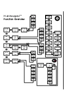 Silva Multi-Navigator User Manual preview