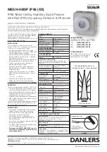 Silvair MESH-HBSP IP66 Series Quick Start Manual preview