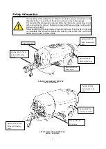 Предварительный просмотр 6 страницы Silvan Selecta Stiletto 2000L Operator'S Manual