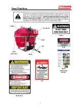 Предварительный просмотр 6 страницы Silvan Selecta Super 1100L Series Operator'S Manual