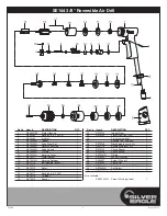 Preview for 3 page of Silver Eagle SE144 Operating Instructions Manual