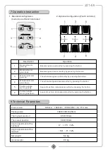 Preview for 5 page of Silver Fox 2214A User Manual