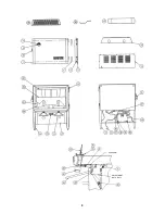 Предварительный просмотр 10 страницы Silver King Majestic SK10MAJ Technical Manual And Replacement Parts List