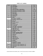 Предварительный просмотр 11 страницы Silver King Majestic SK10MAJ Technical Manual And Replacement Parts List