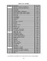 Предварительный просмотр 11 страницы Silver King Majestic SK12MAJ Technical Manual And Replacement Parts List