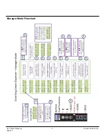 Preview for 9 page of Silver King SK1 Imperial Manual