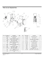 Preview for 13 page of Silver King SK1 Imperial Manual