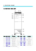 Предварительный просмотр 4 страницы Silver King SKBF1 Manual