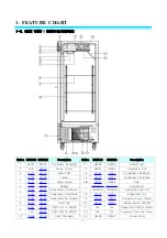 Предварительный просмотр 8 страницы Silver King SKBF1 Manual