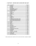 Preview for 11 page of Silver King SKDC48 Technical Manual And Replacement Parts List