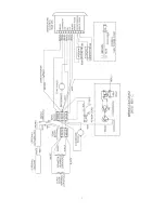 Preview for 8 page of Silver King SKF27A-ED 115V Technical Manual & Replacement Parts List