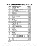 Preview for 11 page of Silver King SKMAJ2 Technical Manual And Replacement Parts List