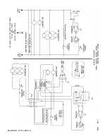 Предварительный просмотр 17 страницы Silver King SKP6024 Technical Manual And Replacement Parts List