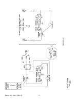 Preview for 12 page of Silver King SKPS12 Technical Manual And Replacement Parts List