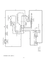 Preview for 13 page of Silver King SKR24 Technical Manual And Replacement Parts List