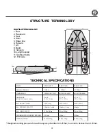 Preview for 4 page of Silver Marine Calypso 300 AD Instruction Manual