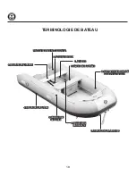 Предварительный просмотр 19 страницы Silver Marine Calypso 360 AL Instruction Manual