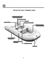 Предварительный просмотр 32 страницы Silver Marine Calypso 360 AL Instruction Manual