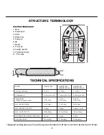 Preview for 4 page of Silver Marine Nemo 210 SD Instruction Manual