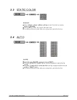 Предварительный просмотр 15 страницы Silver Star barLED YG-LED316 User Manual