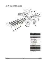 Предварительный просмотр 28 страницы Silver Star barLED YG-LED316 User Manual