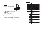 Предварительный просмотр 4 страницы Silver Star ECLIPSE 1000 RGBAL User Manual