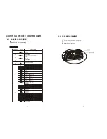 Preview for 5 page of Silver Star INDIGO 4000XS User Manual