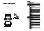 Предварительный просмотр 2 страницы Silver Star LEDCYC101 User Manual