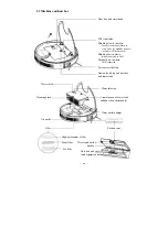 Предварительный просмотр 7 страницы Silver Star LSB2 User Manual