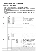 Preview for 7 page of Silver Star MAXCYC SS809 User Manual