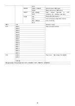 Preview for 8 page of Silver Star MAXCYC SS809 User Manual