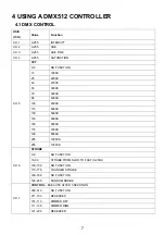 Preview for 9 page of Silver Star MAXCYC SS809 User Manual