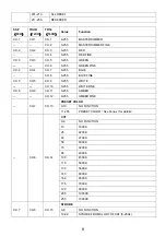 Preview for 10 page of Silver Star MAXCYC SS809 User Manual