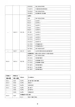 Preview for 11 page of Silver Star MAXCYC SS809 User Manual