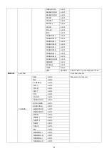 Preview for 10 page of Silver Star NEPTUNE 700 PROFILE User Manual