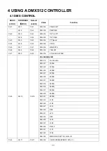 Preview for 13 page of Silver Star NEPTUNE 700 PROFILE User Manual