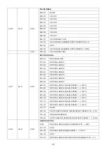 Preview for 14 page of Silver Star NEPTUNE 700 PROFILE User Manual