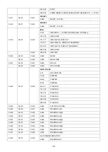 Preview for 16 page of Silver Star NEPTUNE 700 PROFILE User Manual