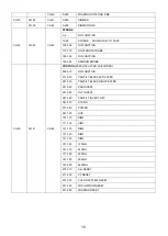 Preview for 17 page of Silver Star NEPTUNE 700 PROFILE User Manual