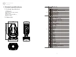 Предварительный просмотр 2 страницы Silver Star PLUTO 350 User Manual