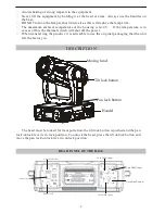 Preview for 2 page of Silver Star Show Wash 120 User Manual