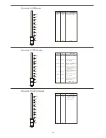 Preview for 15 page of Silver Star Show Wash 120 User Manual