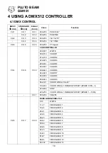 Preview for 11 page of Silver Star SS9151SC User Manual