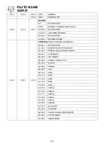 Preview for 13 page of Silver Star SS9151SC User Manual