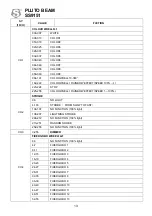 Preview for 14 page of Silver Star SS9151SC User Manual