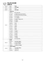 Preview for 16 page of Silver Star SS9151SC User Manual