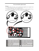 Preview for 10 page of Silver Star YX-2007 User Manual