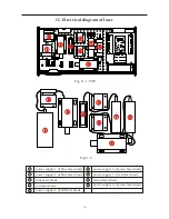 Preview for 11 page of Silver Star YX-2007 User Manual