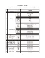 Preview for 12 page of Silver Star YX-2007 User Manual