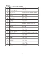 Preview for 16 page of Silver Star YX-2007 User Manual